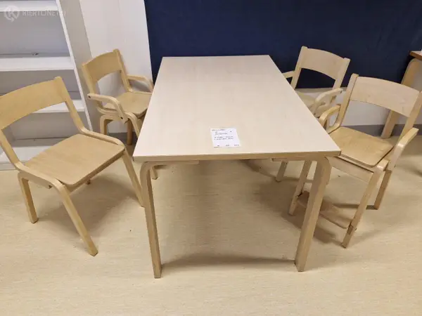 Pöytäryhmä (nro 19) tila 1. Huone 3.