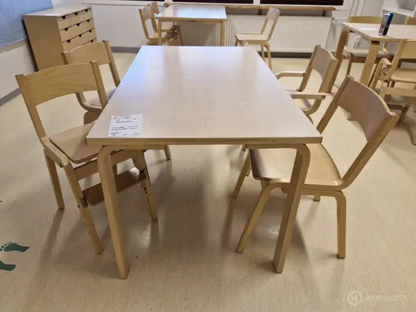 Pöytäryhmä (nro 20) tila 1. Huone 3.