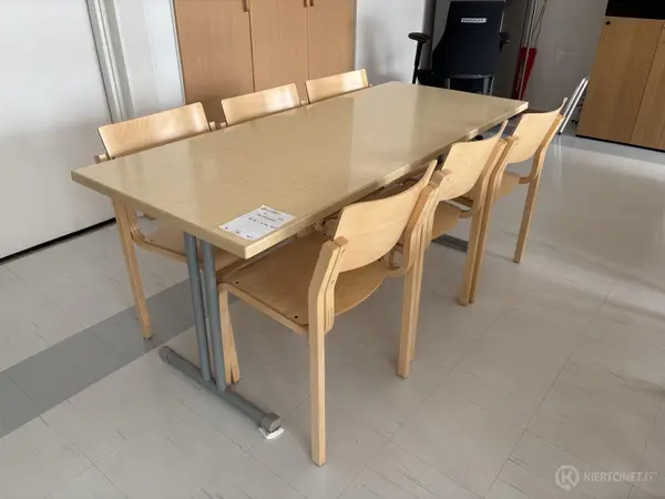 Pöytäryhmä (nro 33) tila 1 krs. 312