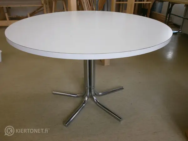 Pöytä