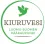 kiuruveden-kaupunki--luotsi-nuorten-tyopaja