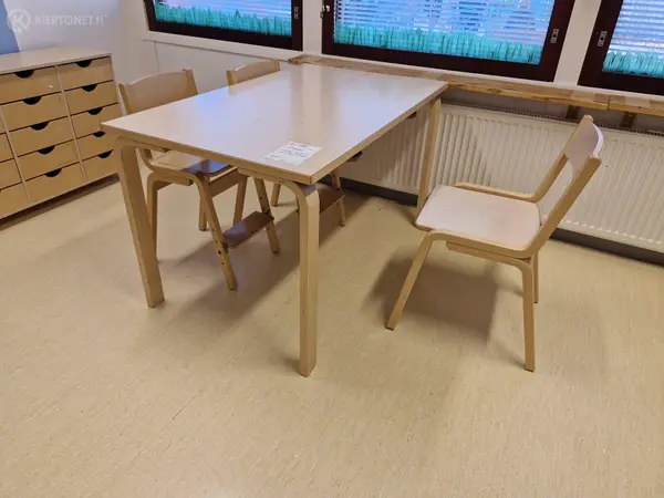Pöytäryhmä (nro 18) tila 1. Huone 3.