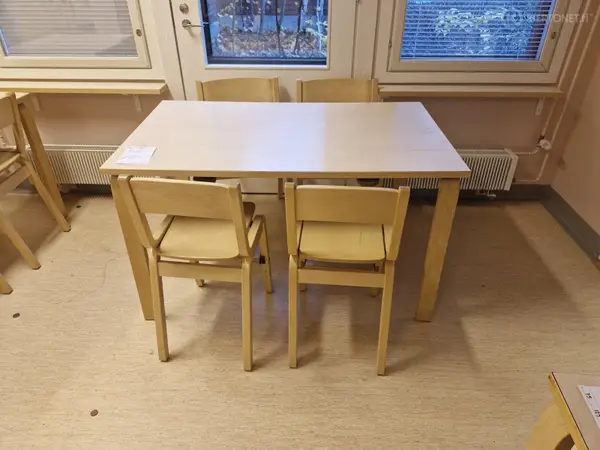 Pöytäryhmä (nro 182) tila 1. Huone 22